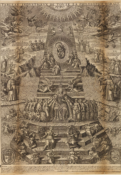 Tableau industrieux de toute la philosophie morale (Artificial Table of Moral Philosophy in Its Entirety) (1618), designed by Martin Meurisse and executed by Léonard Gaultier. Bibliothèque nationale de France, Cabinet des Estampes, Paris