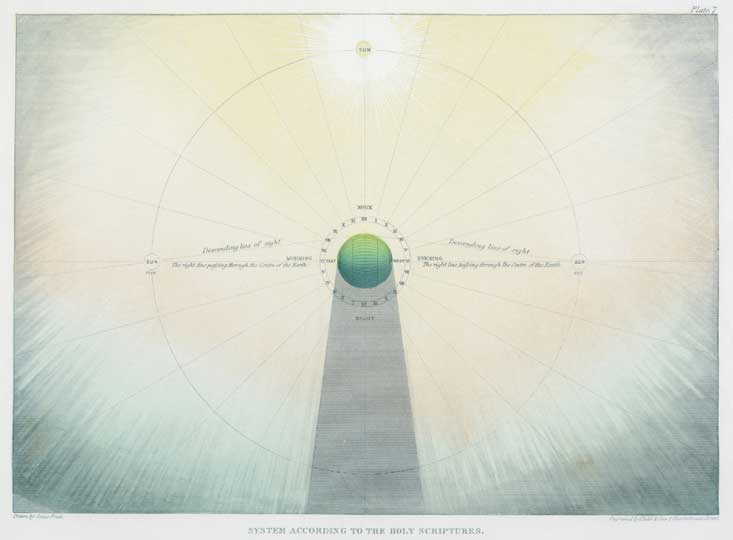 Muggletonian prints of rival systems of the universe, (1846), drawn by Isaac Frost and printed by George Baxter, London © The Whipple Museum of the History of Science, University of Cambridge. Photo: Paul Tucker