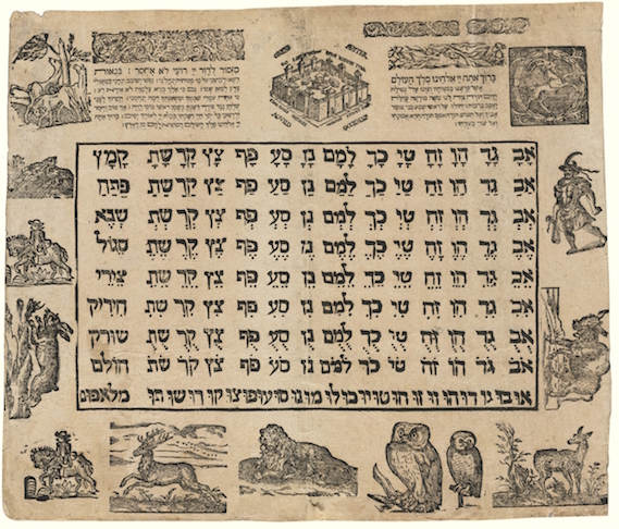 Hebrew Alphabet Card (1650, Frankfurt). Courtesy of the National Library of Israel