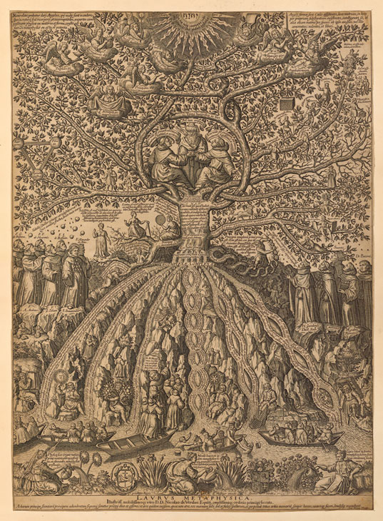 Laurus metaphysica (Laurel of Metaphysics) (1616), designed by Martin Meurisse and executed by Léonard Gaultier. Bibliothèque nationale de France, Cabinet des Estampes, Paris