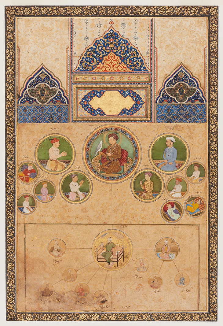 Genealogical Chart of Jahangir, Dhanraj