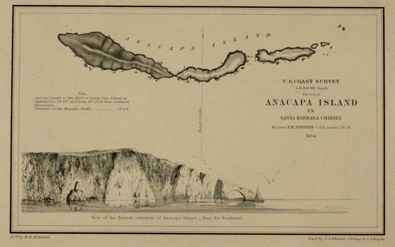 Anacapa Island (1845) © The Hunterian, University of Glasgow.