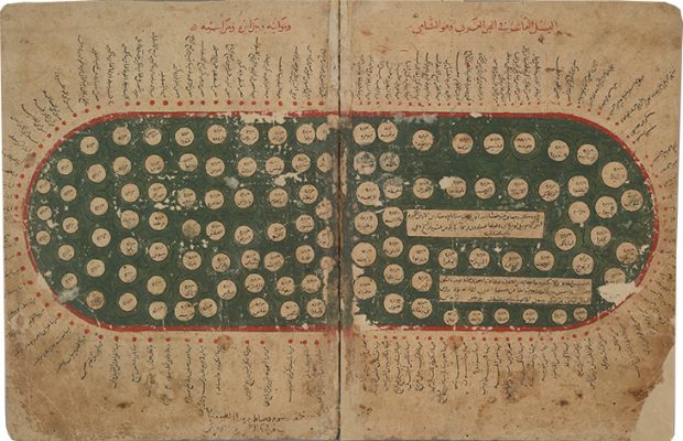 Map of the Mediterranean Sea in 'The Book of Curiosities' (MS Arab c. 90), copy from c