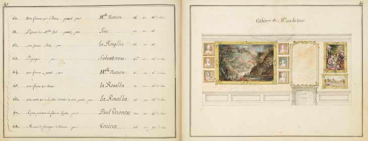 Pages 45–46 of the catalogue, with watercolour miniatures of paintings by David Teniers, Rosalba Carriera and Salvator Rosa.