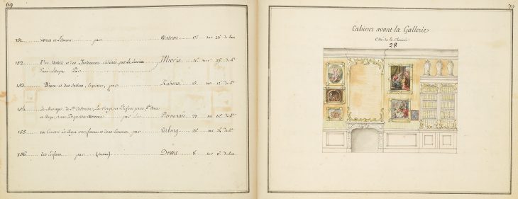 Pages 69–70 of the catalogue, with watercolour Pages 45–46 of the catalogue, with watercolour miniatures of paintings by Watteau and Rubens among others.