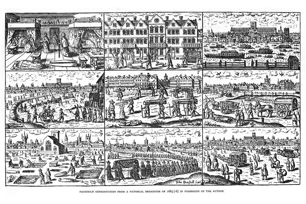 Scenes in London during the plague of 1665. Facsimile reproduction from a pictorial broadside of 1665-66. Wellcome Collection, London.