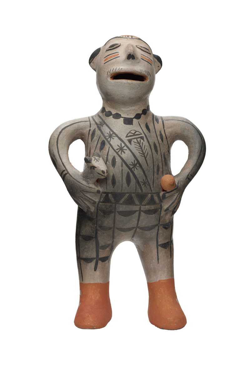 Grounded in Clay: The Spirit of Pueblo Pottery - The Metropolitan Museum of Art